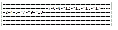 8 Finger Tapping