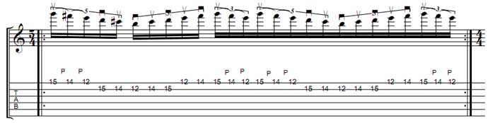 guitar tab