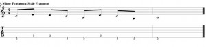 a minor pentatonic