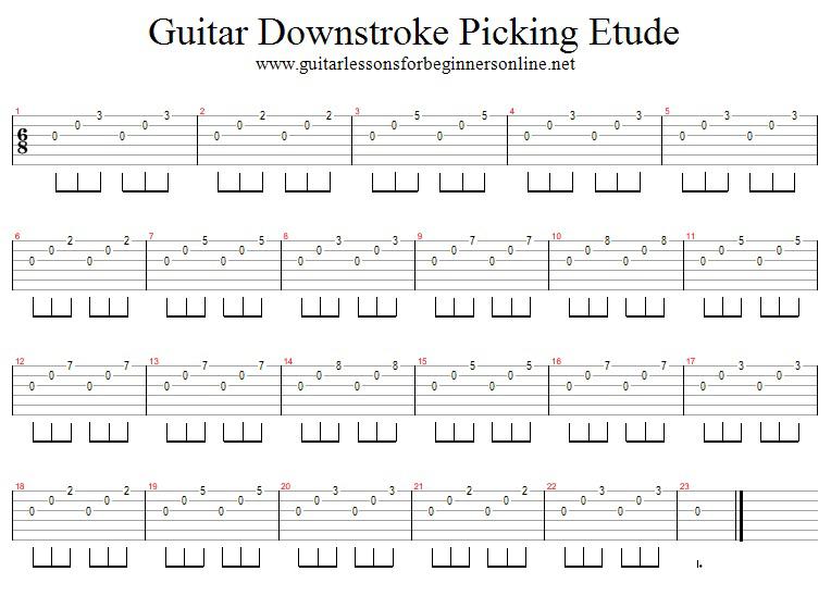 Guitar Picking For Beginners