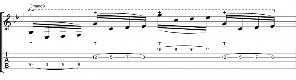 String-Skipping tapping dorian