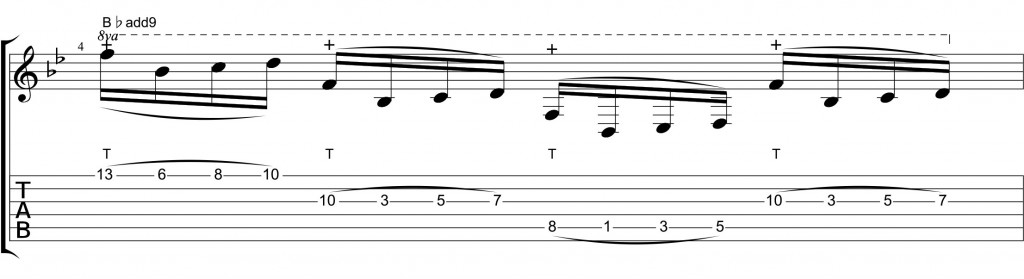 String Skipping add9