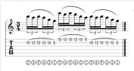 Minor pentatonic lick with wide stretches and tapping