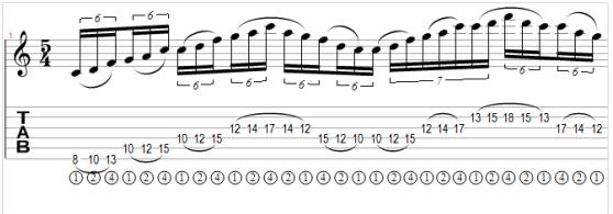 three notes per string pentatonic with legato